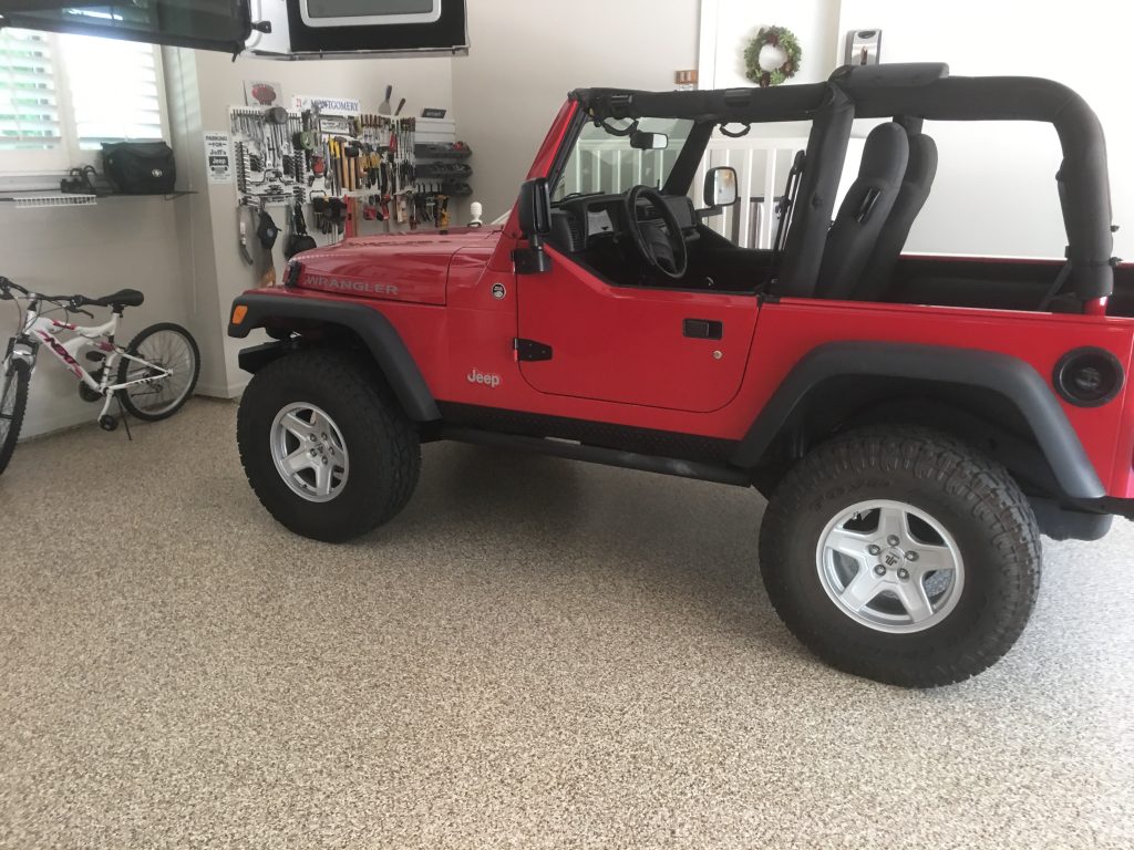 concrete coatings kansas city ks